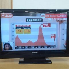 TOSHIBA 東芝 レグザ 32A1S 32インチ 液晶テレビ...
