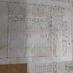 中古の包あん機