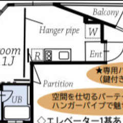 千歳船橋🚃1R🌿家賃2ヶ月無料💎デザイナーズリノベ🌿最上階角部屋🏢 - 不動産