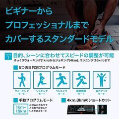 ボディテック　ルームランナーH　時速1-16km【愛品倶楽部柏店】