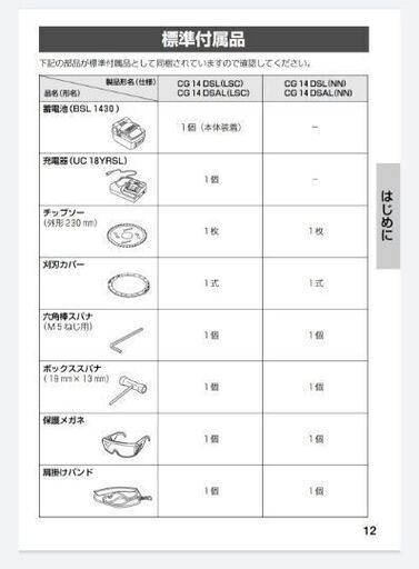 日立工機コードレス草刈機CG14DSAL