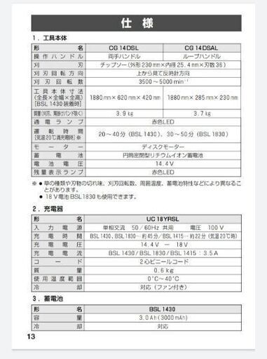 日立工機コードレス草刈機CG14DSAL