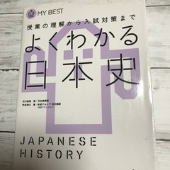 学研Gakken 参考書　よくわかる日本史