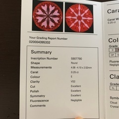 値下げしました‼️【鑑定書付 I-PRIMO オリオン＆アルテミシア セットリング】