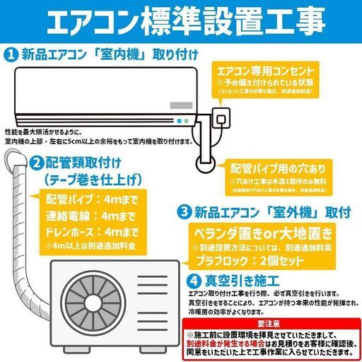 設置費込み 6畳 8畳 新品 エアコン 3年保証付 2020年-2021年モデル 標準工事セット メーカーおまかせ 工事保証3年付き