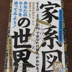 「家系図の世界 あなたのル－ツを辿ってみよう！
