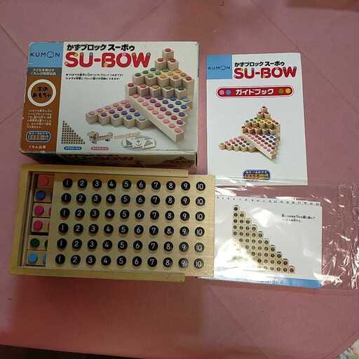 千川駅出口で引き渡し 廃盤 くもん知育おもちゃ かずブロック Su Bow スーボゥ 知育玩具 Kumon つみき 木製 すっぴん 千川のおもちゃ 知育玩具 の中古あげます 譲ります ジモティーで不用品の処分 千川駅出口で引き渡し 廃盤 くもん知育おもちゃ かずブロック Su Bow スーボゥ 知育玩具 Kumon つみき 木製 すっぴん 千川のおもちゃ 知育玩具 の中古あげます 譲ります ジモティーで不用品の処分
