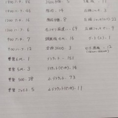 足場材料売ります！！