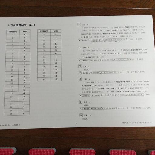 2022年貝塚市消防職採用(上級) ６冊セット 美品