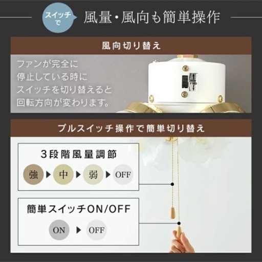 シーリングファン