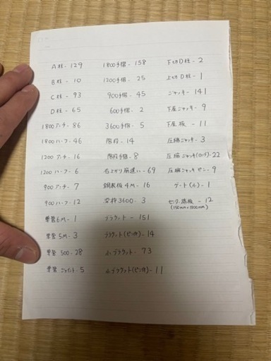 足場材料