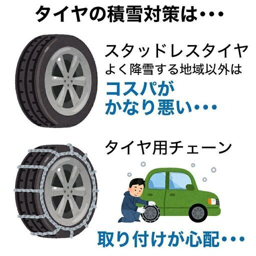 新品未使用タイヤチェーン 非金属 布 簡単 軽自動車 布製 非常用 スノーソックス テキスタイルスノーチェーン もっち 三鷹のセーフティ チャイルドシートの中古あげます 譲ります ジモティーで不用品の処分