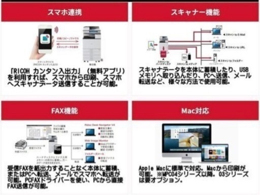 販売終了】リコー機複合機MPC2503② - プリンター