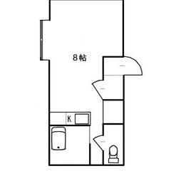 佐渡島移住者向け格安平屋アパート（ペット可）