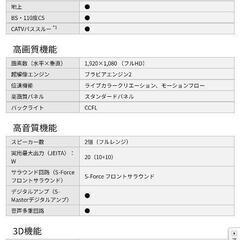 SONY液晶テレビ40型 KDL-40F1