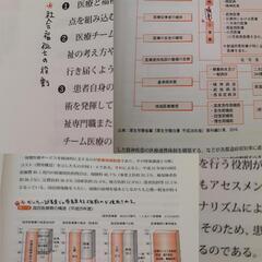 社会福祉士　教科書