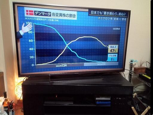 VIERA　47インチ　液晶テレビ4 K 録画可能