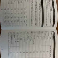 電気工事士 試験対策セット