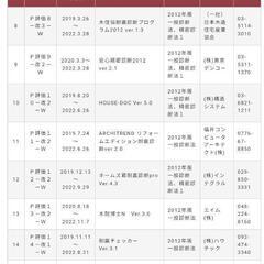 耐震診断、構造計算ソフトを使わせて下さい - 葛飾区