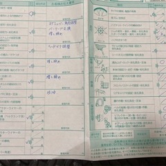 【決まりました】YPJ-R 電動ロードバイク ヤマハ YAMAHA 自転車