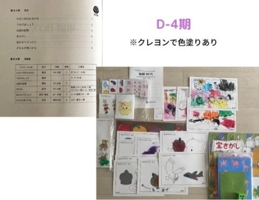 知研BOX D-2期,D-3期,D-4期,T-5期,T- 知研BOX D-2期,D-3期,D-4期,T-5期,T-