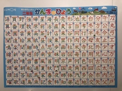 くもん2年生漢字表お風呂でも使えます お米ちゃん 世田谷のその他の中古あげます 譲ります ジモティーで不用品の処分