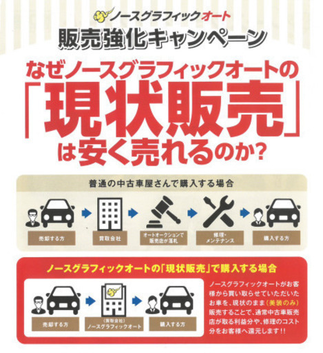 中古車早割モニター募集 ノースグラフィック 筒井のその他の無料広告 無料掲載の掲示板 ジモティー