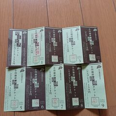 小川珈琲チケット直営店期限なし、１っ2000円 2っ380…