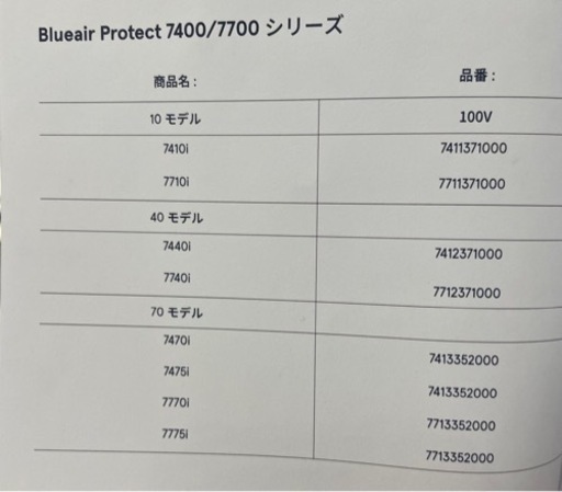 新品未使用「Blueair Protect 空気清浄機・新品未使用‼️ 」