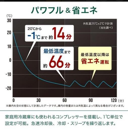 値下!!ベルソスポータブル冷凍冷蔵庫50L 【公式通販】