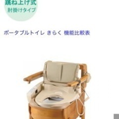 木製ポータブルトイレ　新品未使用　　TOTO製ウォッシュレット装備