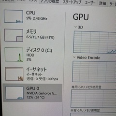 ゲーミングPC デスクトップ Alienware Aurora R12