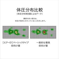 定価66000円使用期間1年未満西川エアー01ベーシック