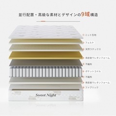 新品未使用【購入時価格3万円】クイーンマットレス