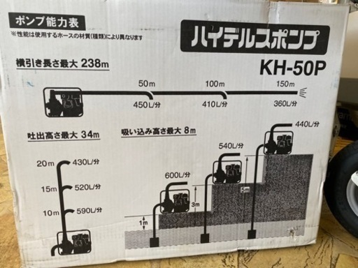 未使用品エンジンポンプ【寄楽屋大網茂原店】