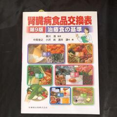 腎臓病食品交換表 治療食の基準