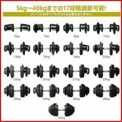 状態良好 RIORES/リオレス◆アジャスタブルダンベル 40kg 2個セット◆可変式ダンベル2個セット◆計80kg◆5-40kgまで17段階調節可能手渡し希望/自社配送可能（配送エリアについてお問い合わせください）