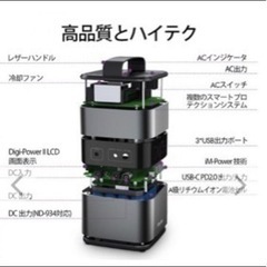 ポータブル電源（50000mAh PSE適合品