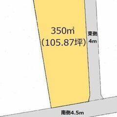 🏗資材置き場に最適🏡住宅用地としても利用可能🚅ＪＲ東北本線 村崎...