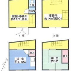 賃貸◆一棟貸し店舗付き住宅◆湊川公園駅徒歩5分