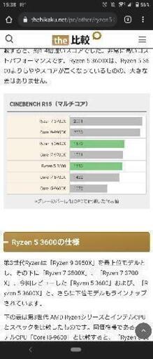 格安値下げ ryzen 5 3600x 6コア12スレッド 中古cpu 未使用ファン付き 