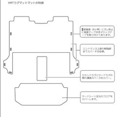 アルファード　マット