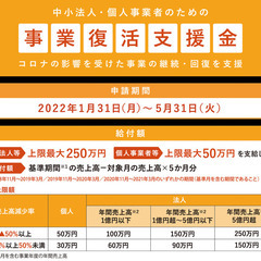 事業復活支援金の事前確認を無料でおこなってます。