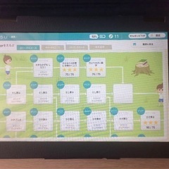 RISU算数　タブレット