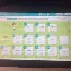 RISU算数　タブレット
