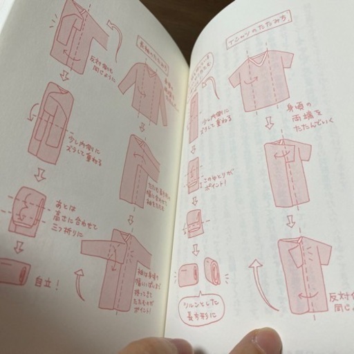 こんまり流 イラストでときめく片付けの魔法 くりりん 町屋の文芸の中古あげます 譲ります ジモティーで不用品の処分