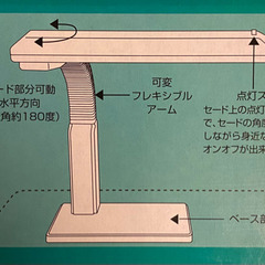❣️LEDデスクライト❣️