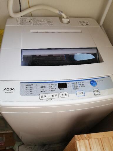 洗濯機AQW-S60E　動作異常なし