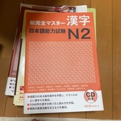 日本能力試験N2漢字