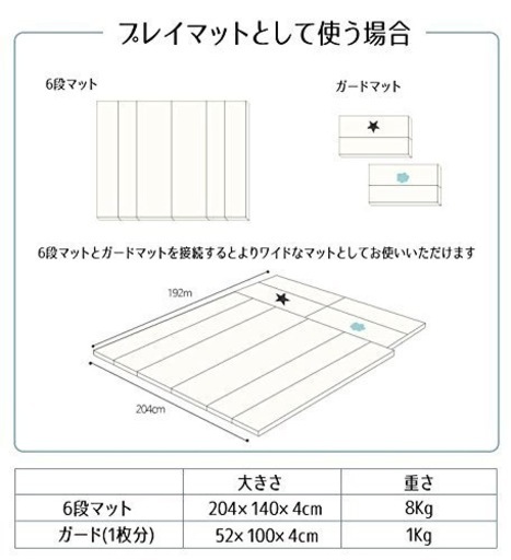 GGUMBIサークルマット